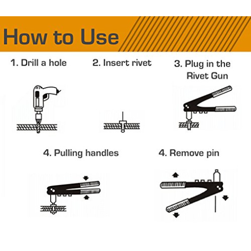 Diagram how to install rivet.
