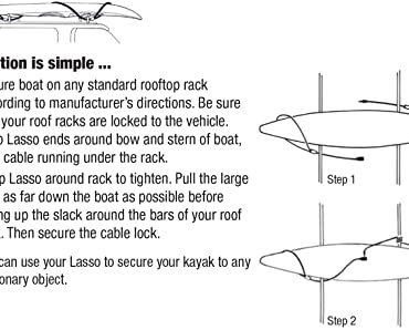 Instructions on how to use the cable