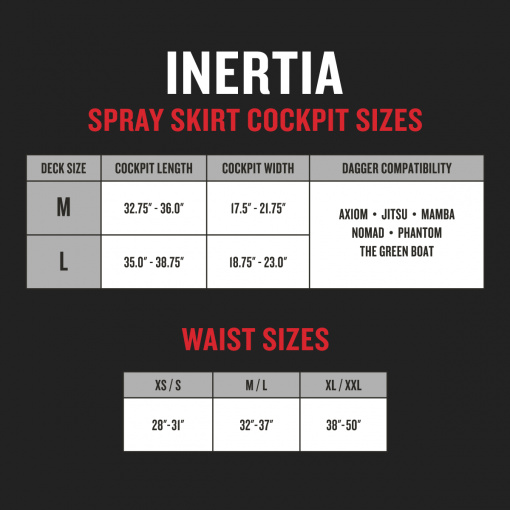 Fit Chart in inches for Dagger Inertia Spray SKirts