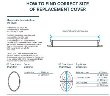 Diagram showing where to measure your rim along with the dimensions that will fit this hatch cover