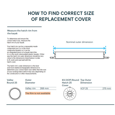 Diagram showing where to measure your rim along with the dimensions that will fit this hatch cover