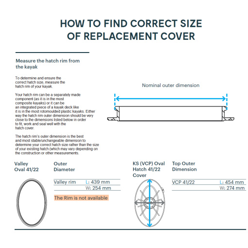 Diagram showing where to measure your rim along with the dimensions that will fit this hatch cover